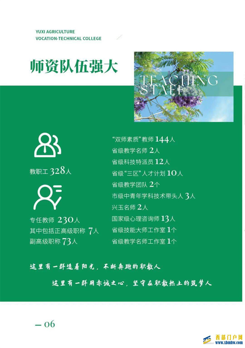 戳这里!玉溪农职学院、玉溪工财贸学校、玉溪卫校、玉溪体校、玉溪二职中招生简章(图8) 戳这里!玉溪农职学院、玉溪工财贸学校、玉溪卫校、玉溪体校、玉溪二职中招生简章(图8)